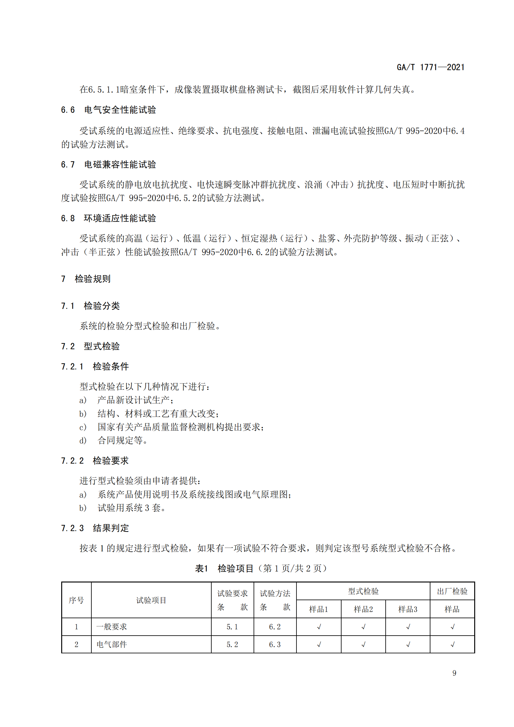 GAT 1771-2021 機(jī)動車不按規(guī)定使用遠(yuǎn)光燈自動記錄系統(tǒng)通用技術(shù)條件(1)_12.png